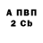 APVP кристаллы Alex Lubbers